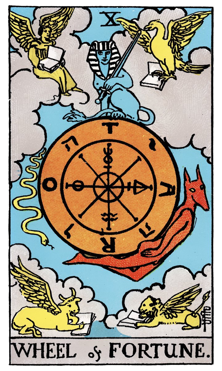 Kader Çarkı (Wheel of Fortune)